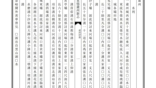 00348 重修肃州新志 0.jpg