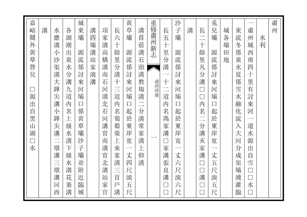 _重修肃州新志_