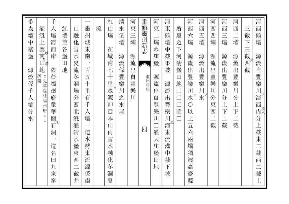 _重修肃州新志_