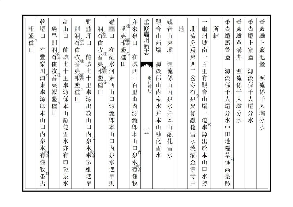 _重修肃州新志_