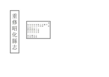 00355 重修昭化县志 0.jpg