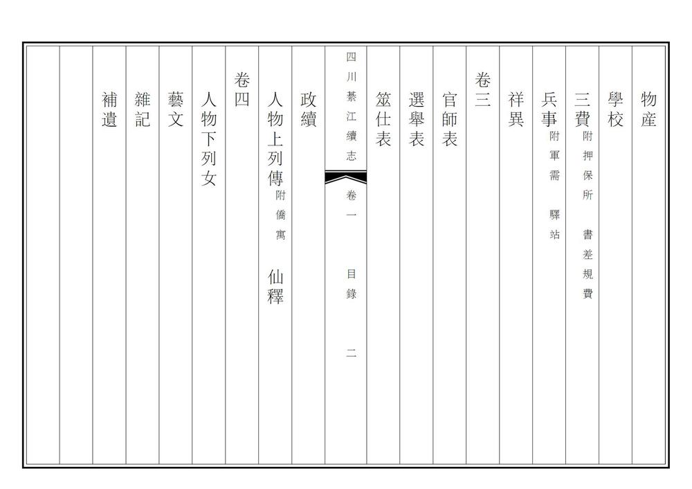 _四川綦江续志_