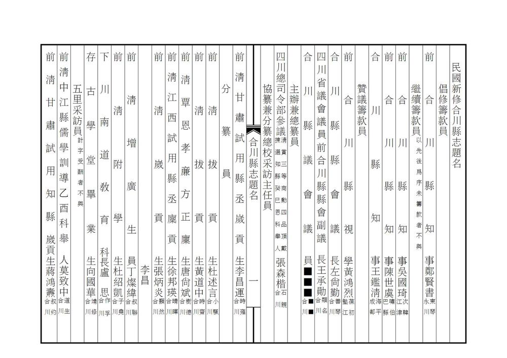 _民国新修合川县志_