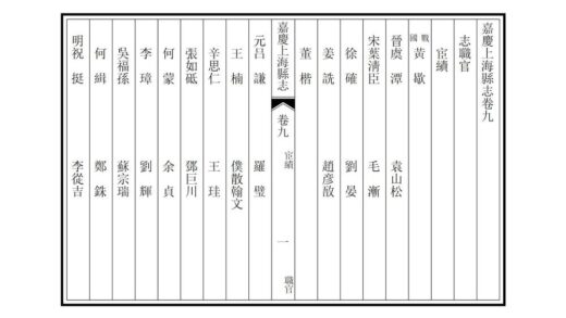 00410 嘉庆上海县志 0.jpg