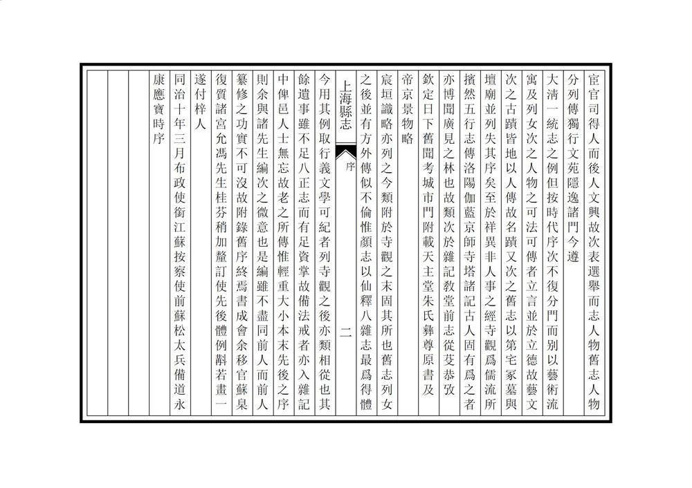 _同治上海县志_