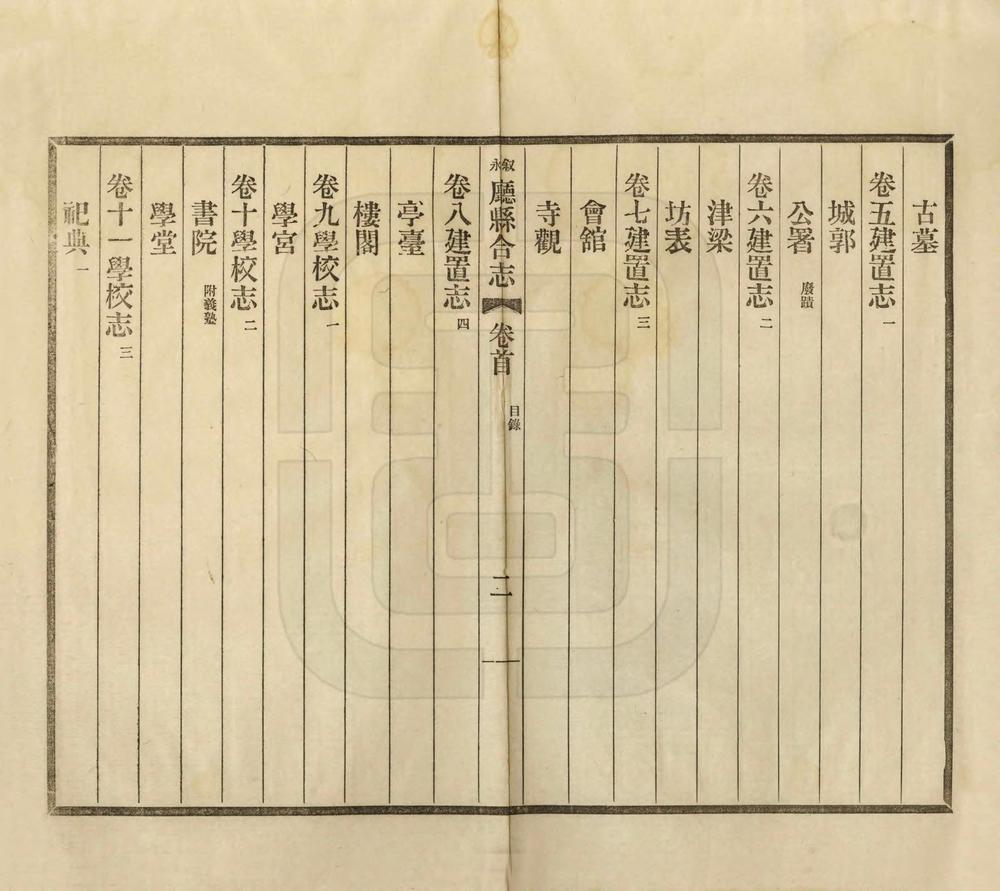 _续修叙永永宁厅县合志_