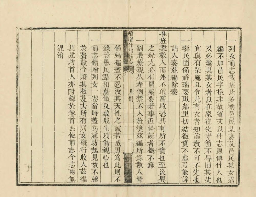 _续增什邡县志_