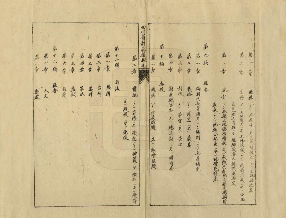 _四川省彰明县概况_