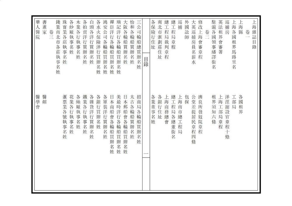 _绘图上海杂记_
