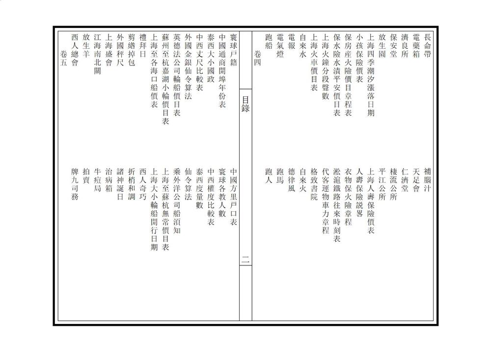 _绘图上海杂记_