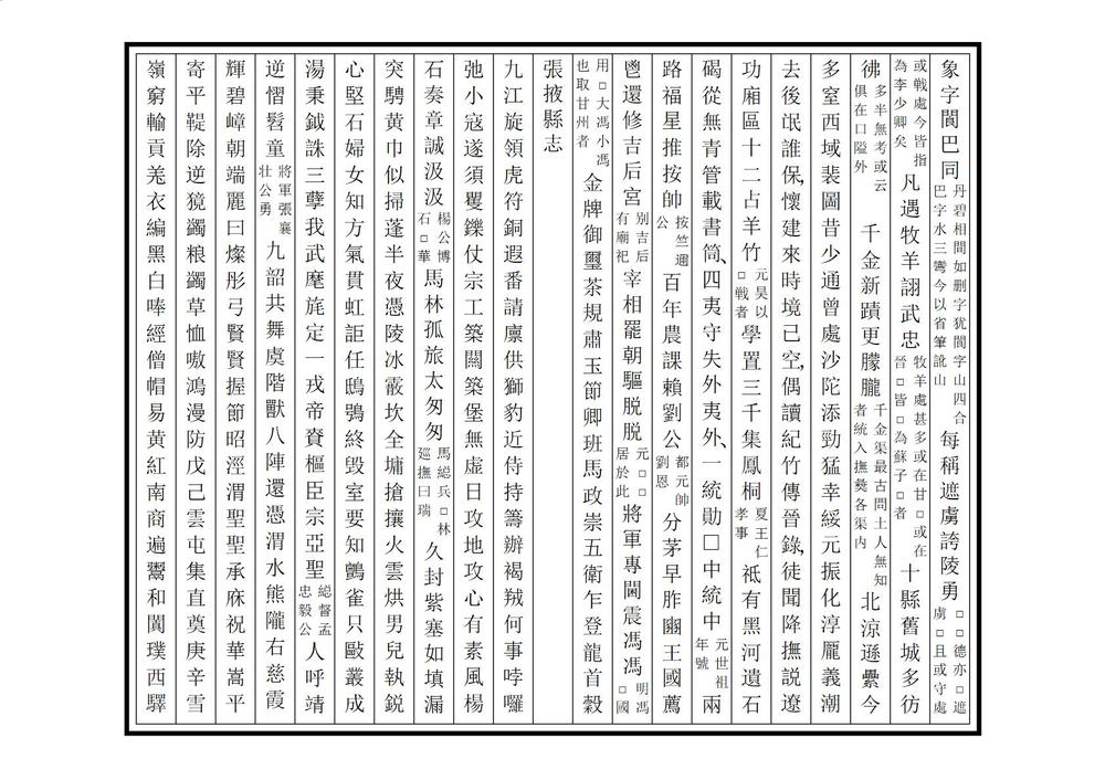 _新修张掖县志_