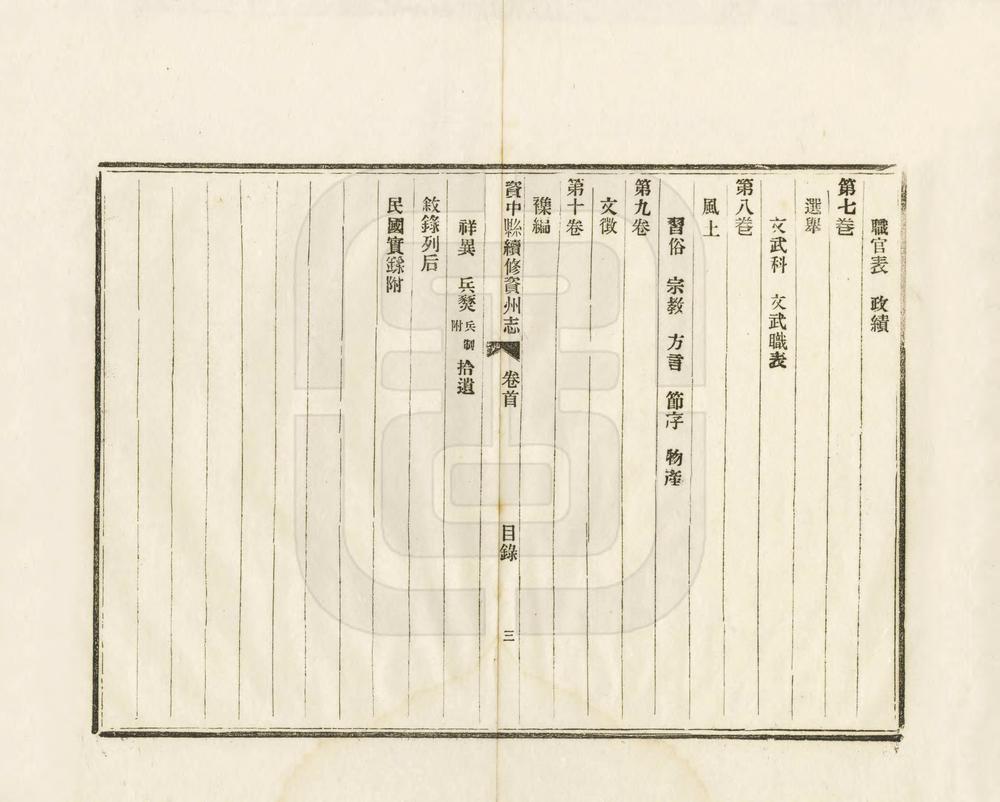 _资中县续修资州志_