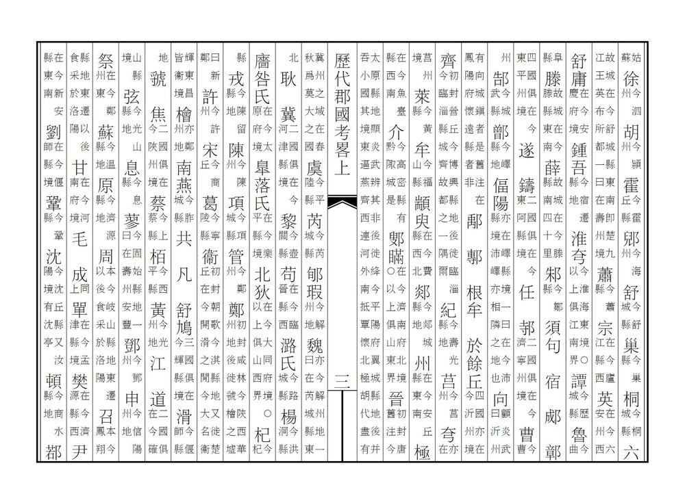 _历代郡国考略_