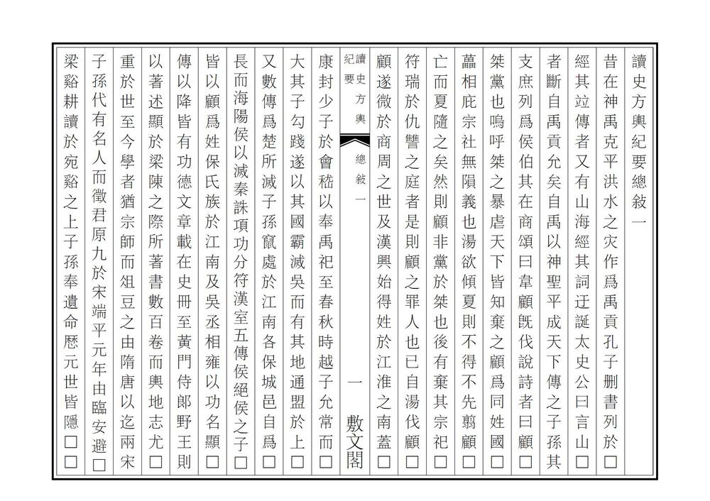 _读史方舆纪要_