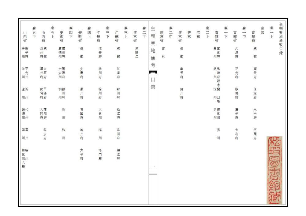 _皇朝舆地通考_