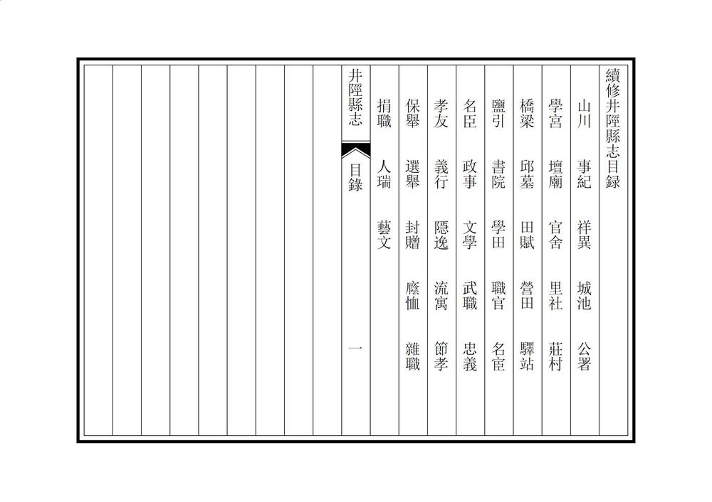 _续修井陉县志_