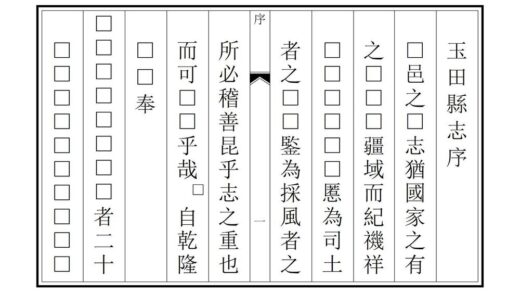 00812 玉田县志 0.jpg