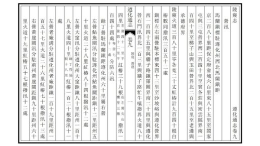 00819 遵化通志 0.jpg