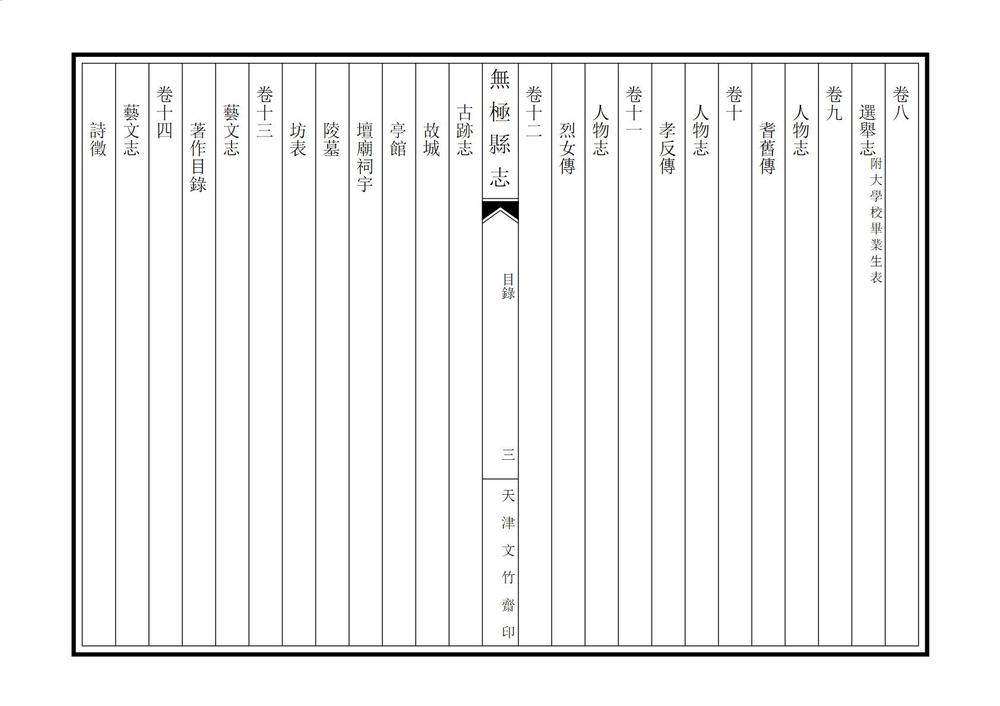 _重修无极县志_