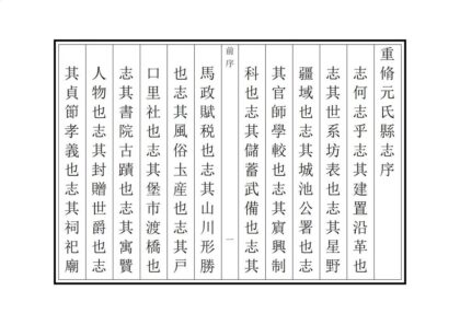 00909 元氏县志 0.jpg