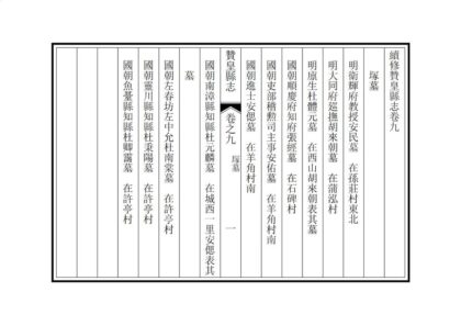 00917 续修赞皇县志 0.jpg