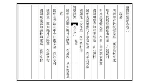 00917 续修赞皇县志 0.jpg