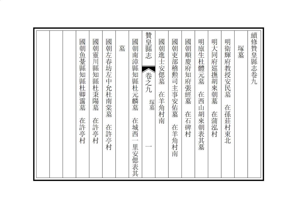 _续修赞皇县志_