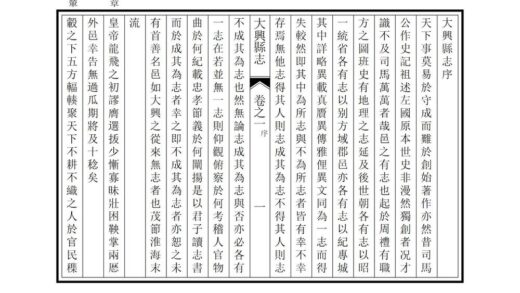 00981 大兴县志 0.jpg