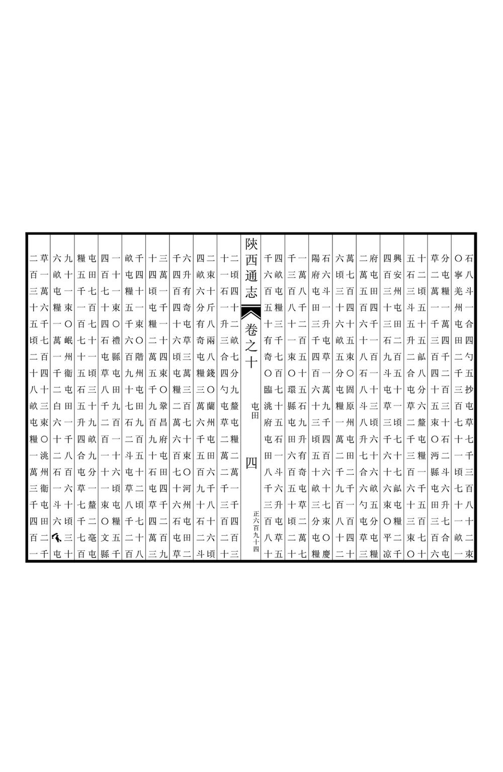 _陕西通志_