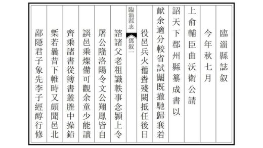 01313 临淄县志 0.jpg