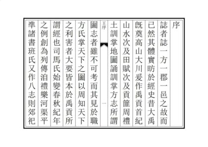 01317 新城县志 0.jpg