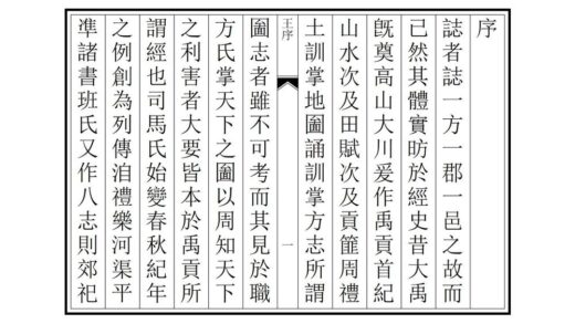 01317 新城县志 0.jpg