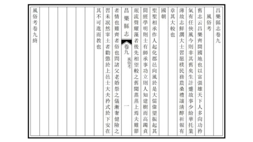 01390 昌乐县志 0.jpg