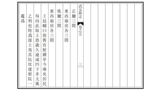 01455 武安县志 0.jpg