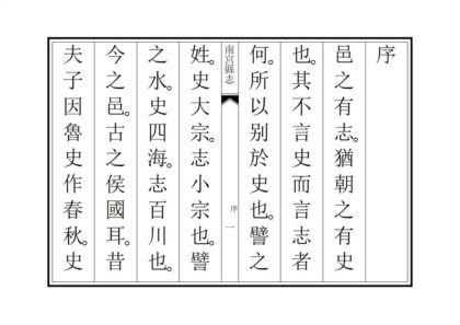 01481 南宫县志 0.jpg