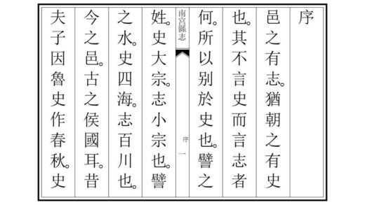 01481 南宫县志 0.jpg