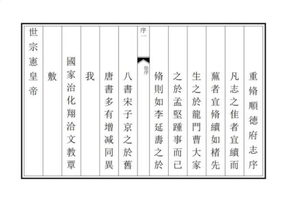 01492 顺德府志 0.jpg