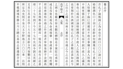 01668 高平县志 0.jpg