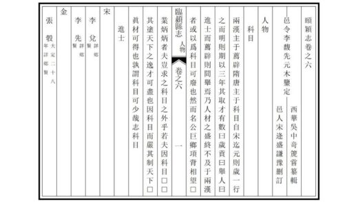 01743 临颍县志 0.jpg