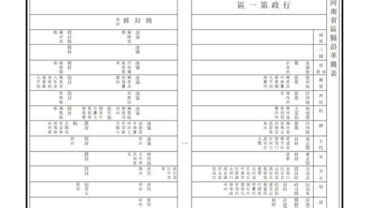 01792 河南省区县沿革简表 0.jpg