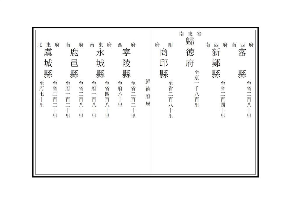 _河南通省程途里数_
