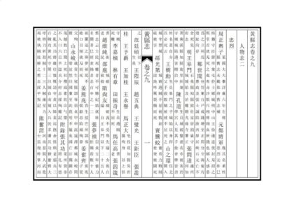 01917 黄县志 0.jpg