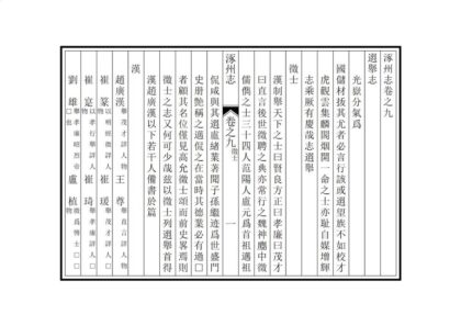 02079 涿州志 0.jpg