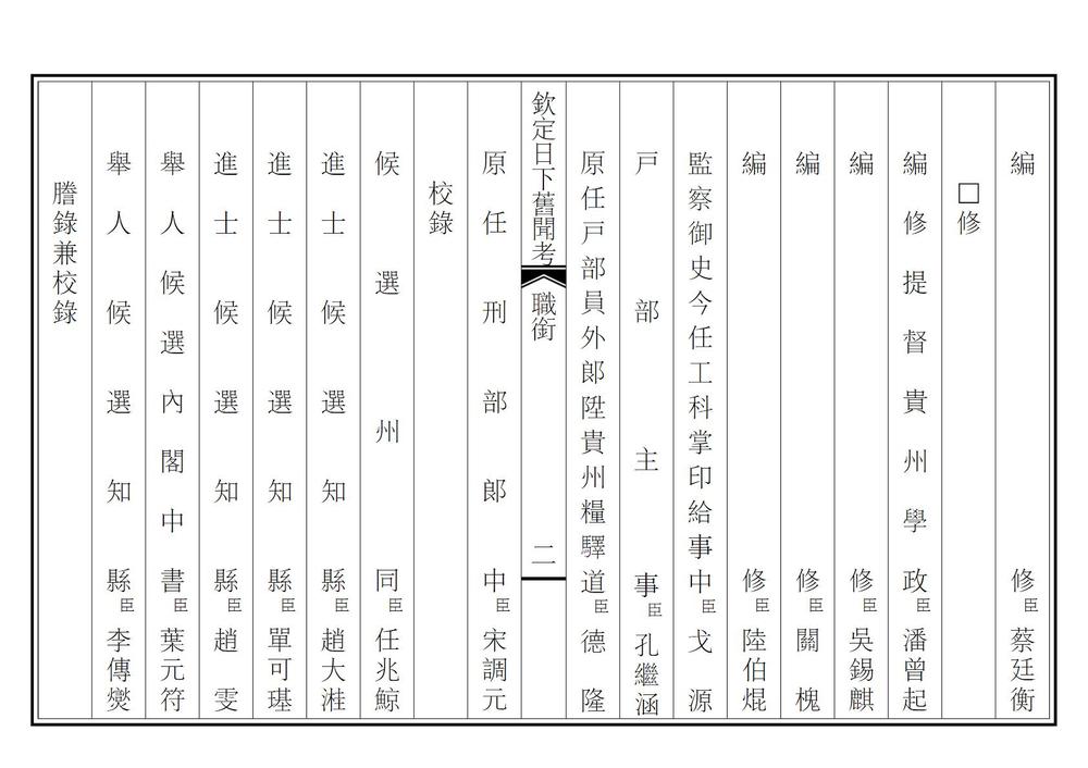 _钦定日下旧闻考_