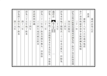 02126 通州志 0.jpg