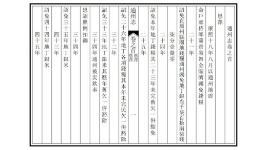 02126 通州志 0.jpg