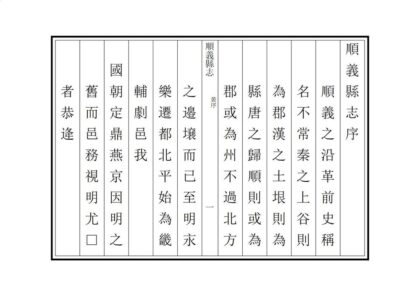 02143 顺义县志 0.jpg