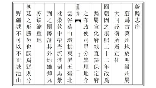 02224 蔚县志 0.jpg