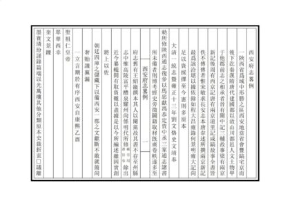 02297 西安府志 0.jpg