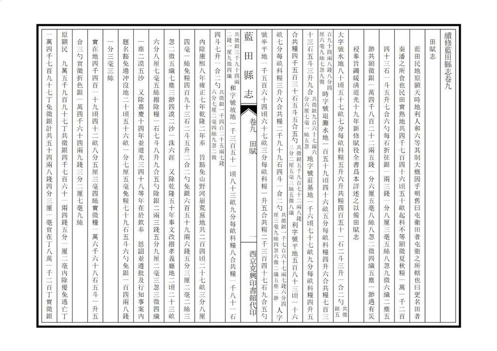 _续修蓝田县志_